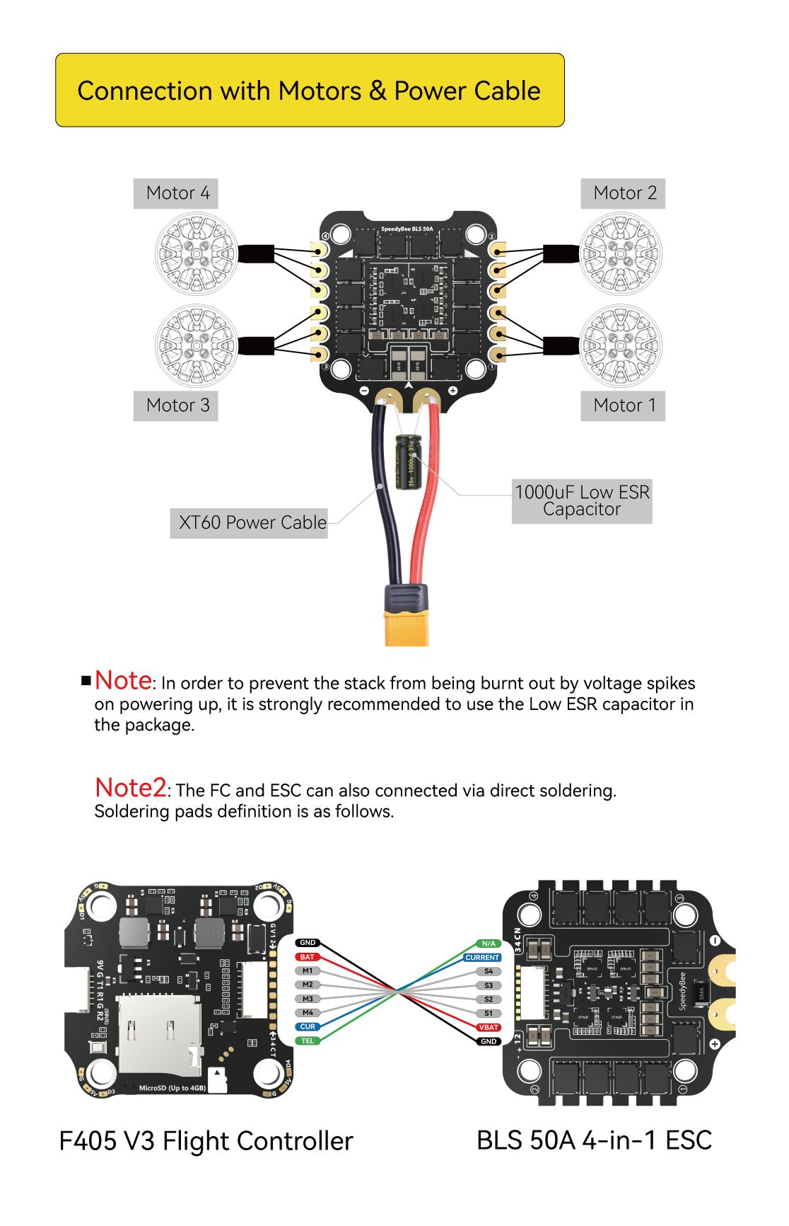 f405-V3-specification-3.webp
